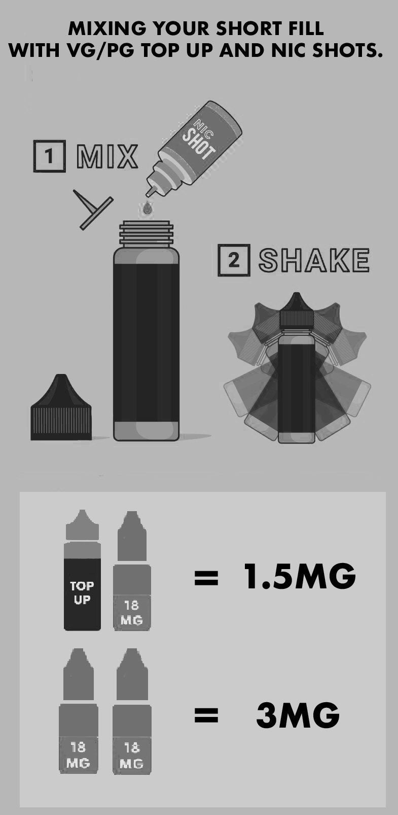 nicolé by hodges short fill e-liquid (100ml)120ml