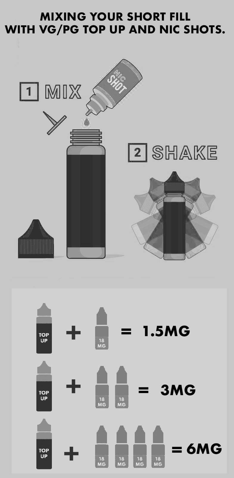 refreshers bomb shots by hodges short fill e-liquid (80ml)120ml